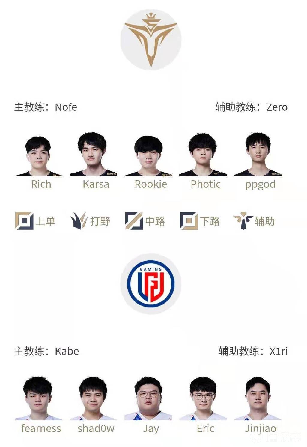 Karsa官方宣布晋级下一阶段新规，FPX引发争议！的简单介绍